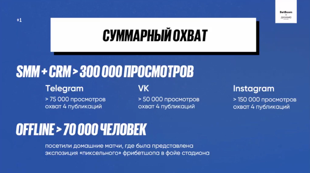 Слайд 13